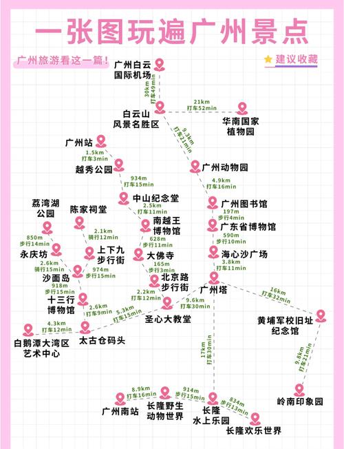 广州旅游攻略必去景点推荐