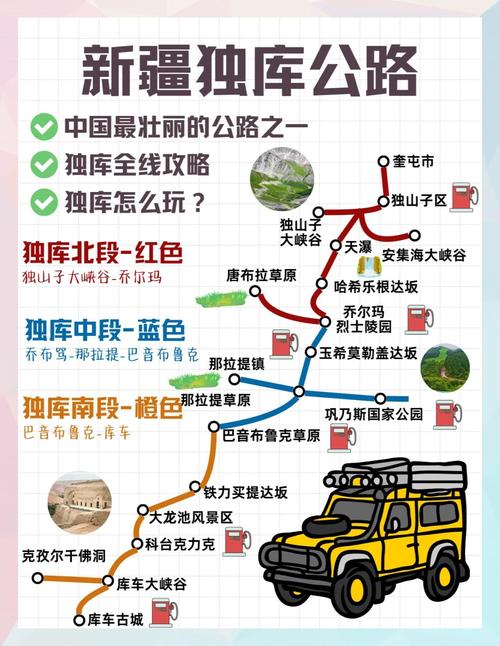 独库公路旅游攻略详细介绍