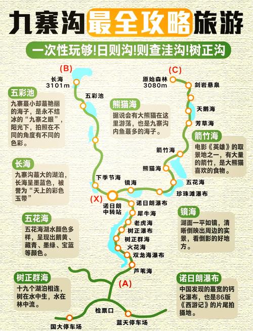 九寨沟旅游攻略自由行攻略