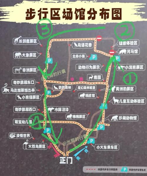 北京动物园攻略2025