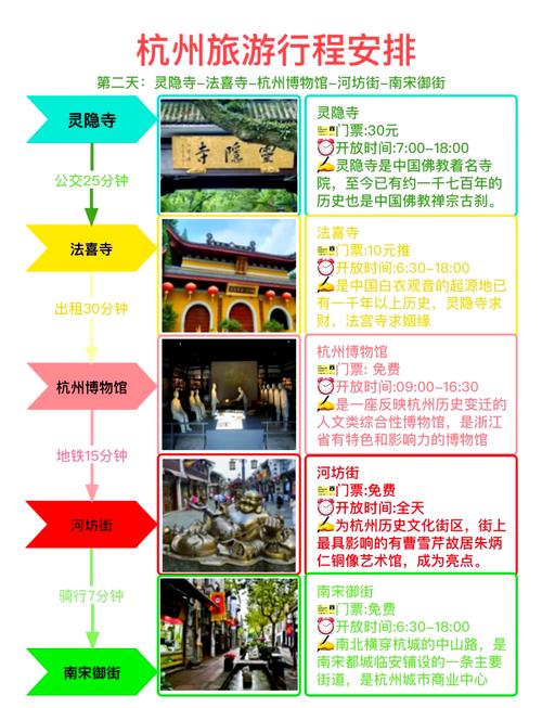 杭州旅游景点大全及门票价格