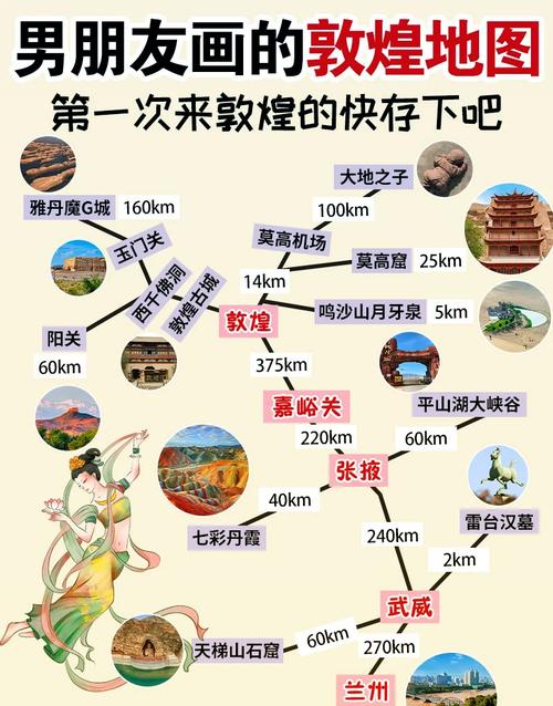 乌鲁木齐到敦煌旅游攻略