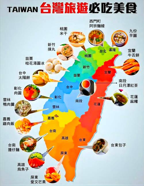 台湾旅游攻略2025年