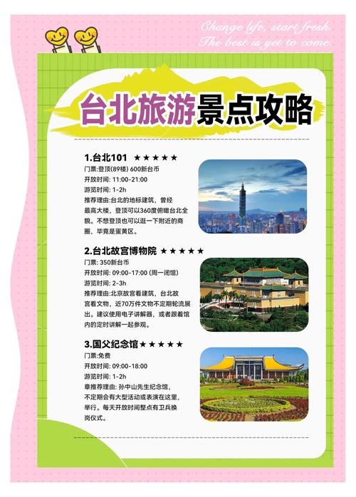 台湾旅游攻略2025年