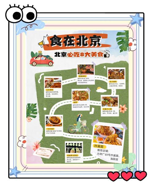 北京东单附近美食攻略