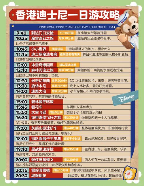 香港迪斯尼攻略2025