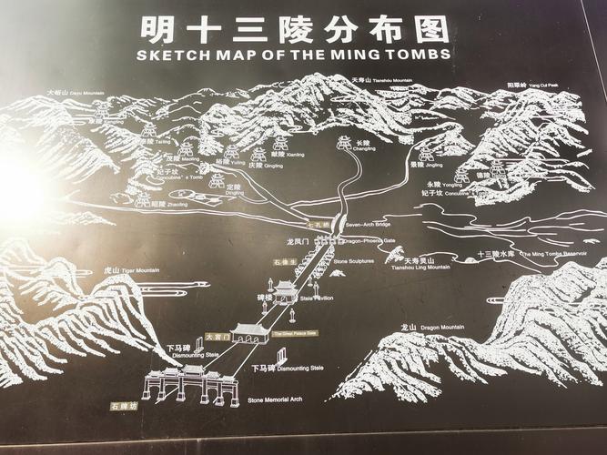 八达岭十三陵一日游攻略