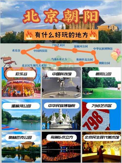 北京朝阳区旅游景点大全排名