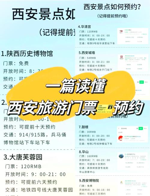 西安旅游景点需要预约门票吗