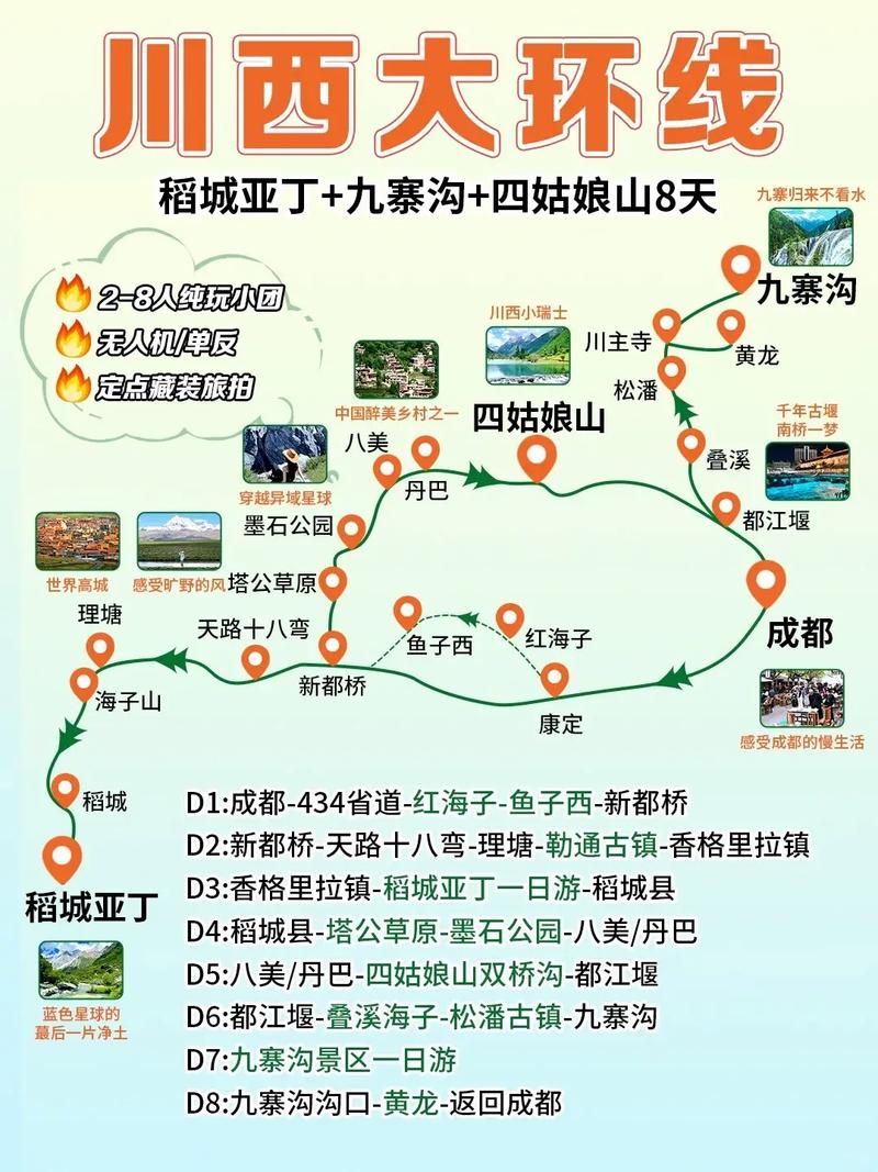 成都到四姑娘山旅游攻略