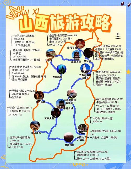 山西旅游攻略自由行路线