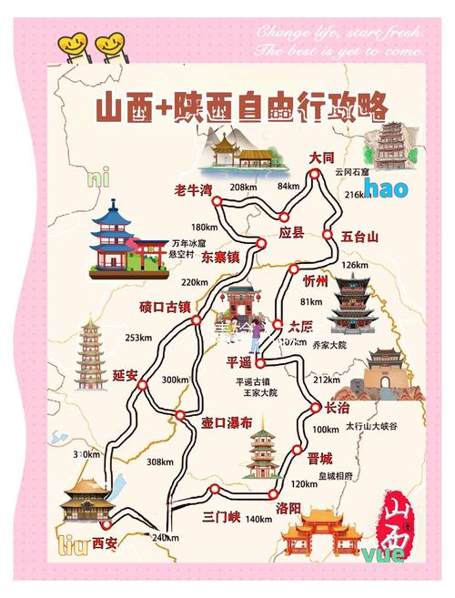 山西旅游攻略自由行路线
