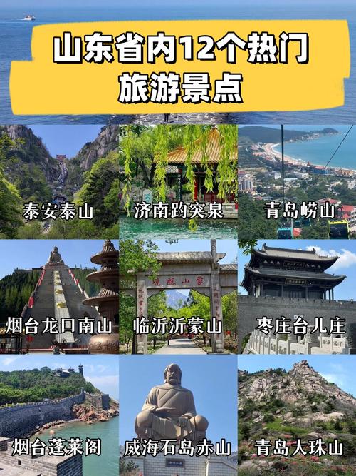 山东省内二日游旅游景点推荐