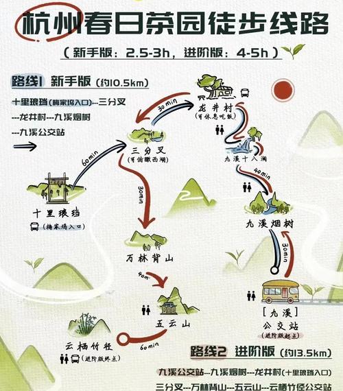 杭州九溪十八涧徒步攻略