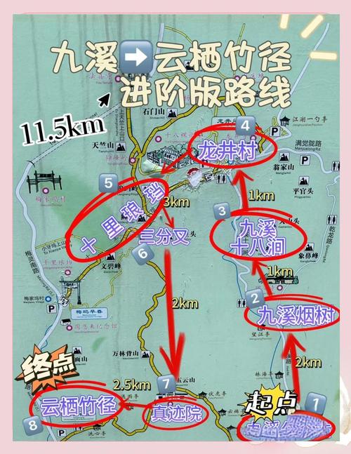 杭州九溪十八涧徒步攻略