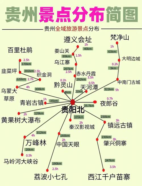 贵州旅游景点地图全图高清版