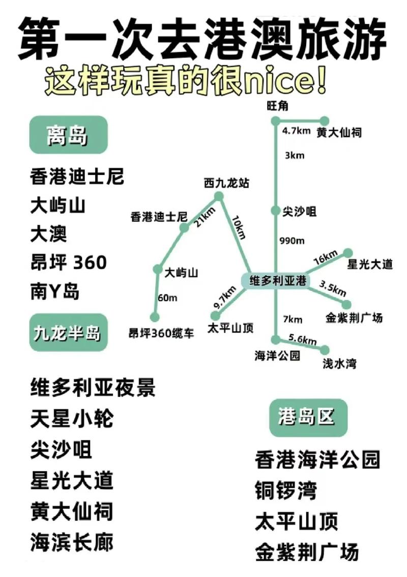 香港澳门旅游攻略自由行