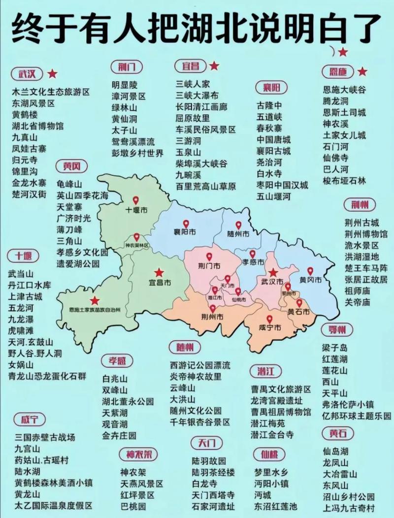 湖北旅游景点攻略自由行