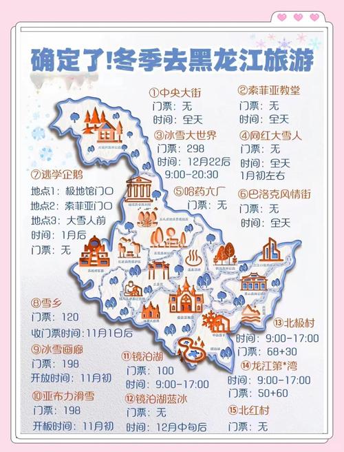 哈尔滨冬季旅游景点攻略
