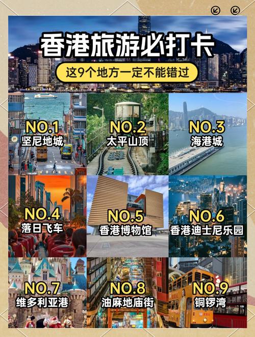 香港自助游攻略2025