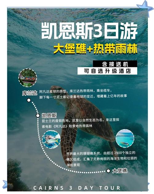 澳大利亚凯恩斯旅游攻略