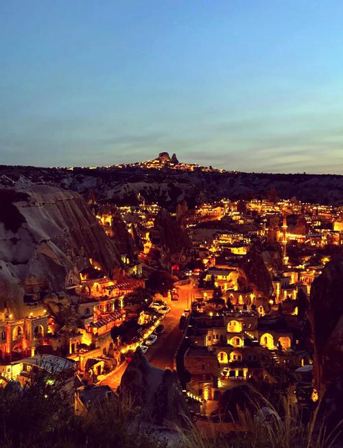 土耳其旅游攻略必去景点