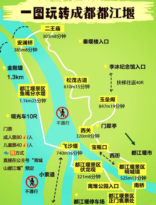 成都至都江堰一日游攻略