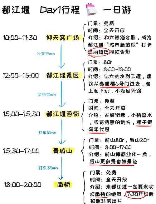 成都至都江堰一日游攻略
