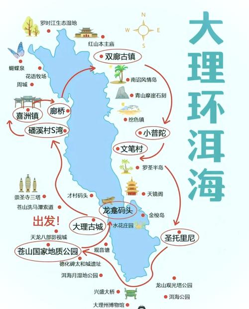 昆明大理丽江5日游攻略