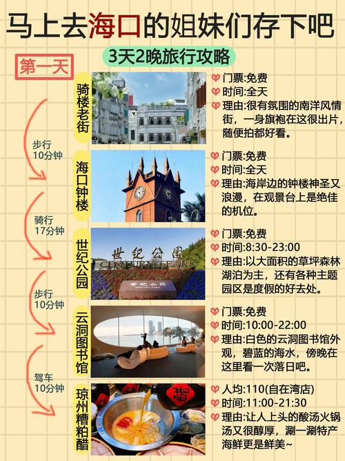 海南海口旅游攻略自由行