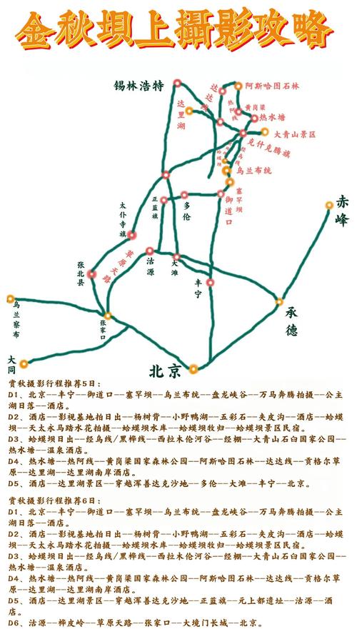 张家口坝上草原旅游攻略
