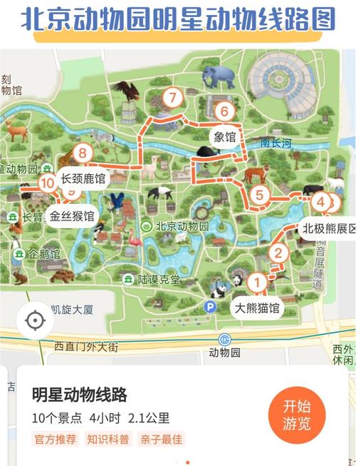 北京动物园附近游玩攻略
