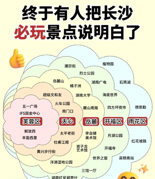 长沙市旅游攻略景点必去