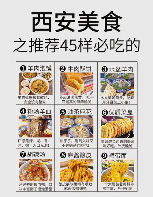 西安美食攻略2025