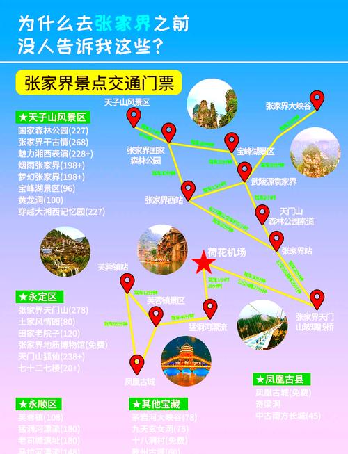 中国的旅游景点要门票价格