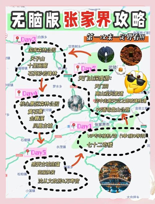 长沙张家界凤凰旅游攻略