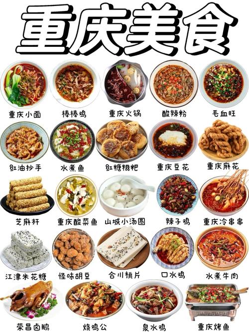 重庆美食攻略2025