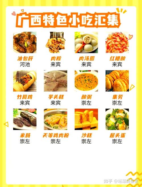 广西美食介绍特色美食