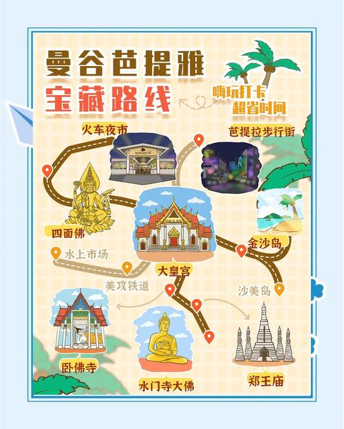 泰国曼谷自由行旅游攻略