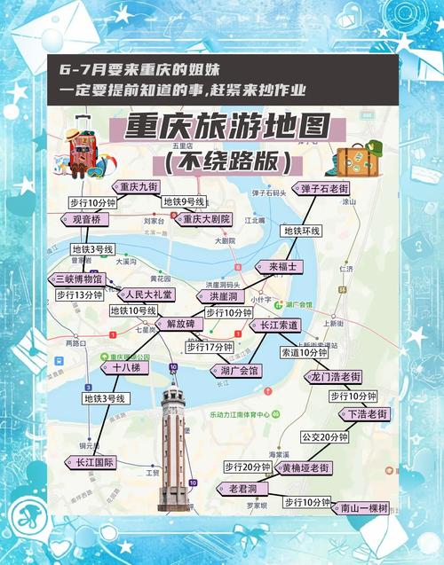 重庆旅游攻略必去的景点