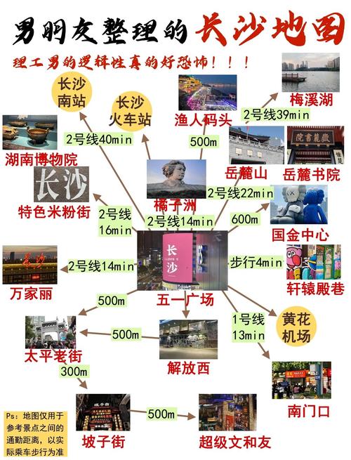 长沙旅游攻略自由行路线