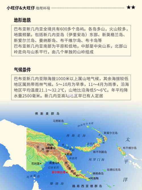 巴布亚新几内亚旅游攻略