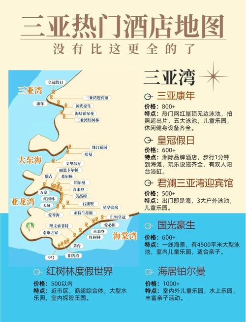 三亚旅游住宿攻略自由行