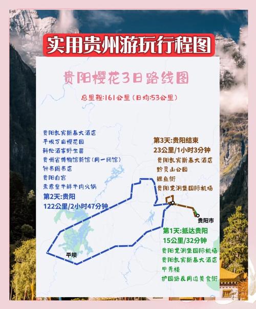 贵州旅游三日自由行攻略