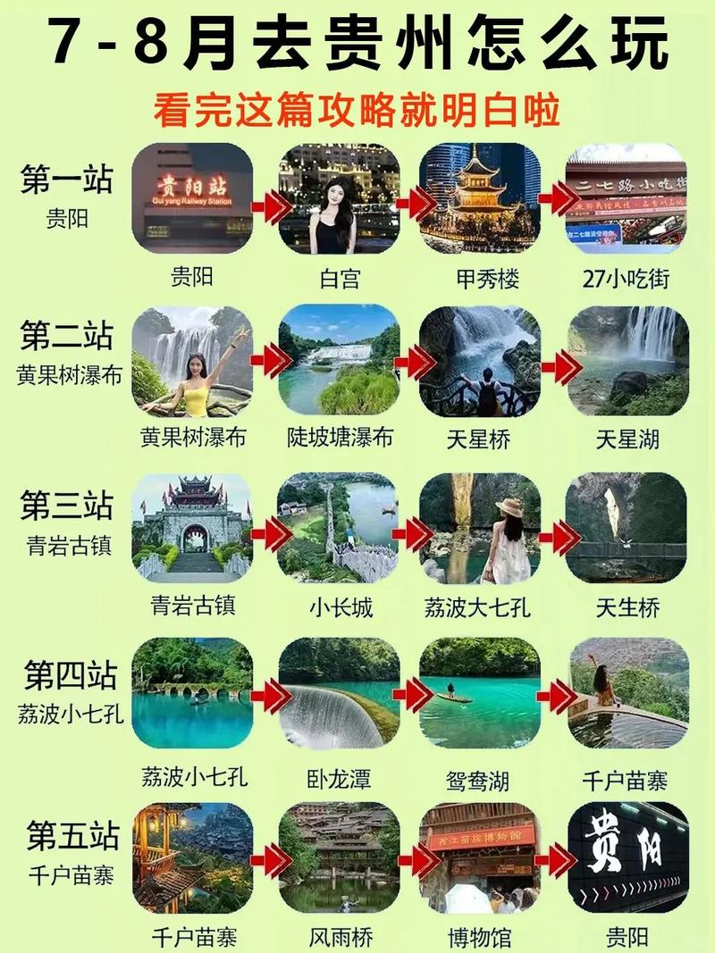 贵州旅游三日自由行攻略