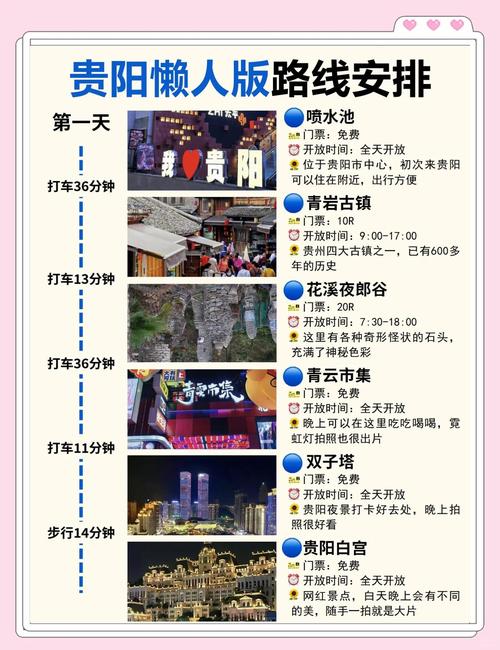 贵州旅游三日自由行攻略