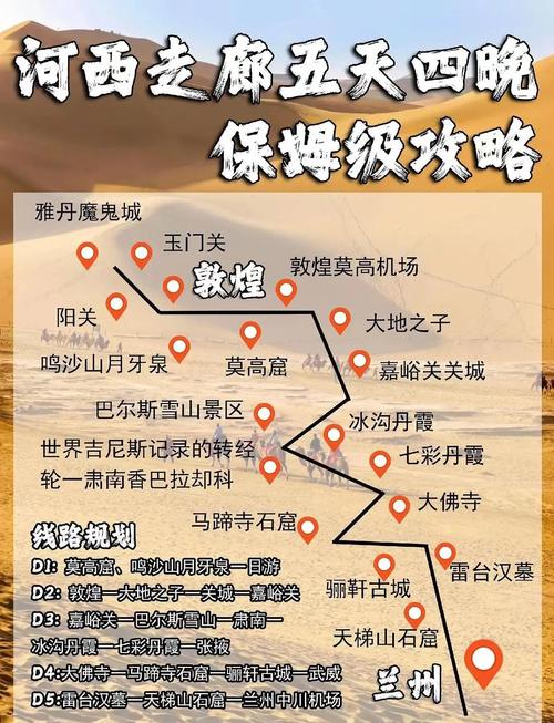 甘肃河西走廊自驾游攻略
