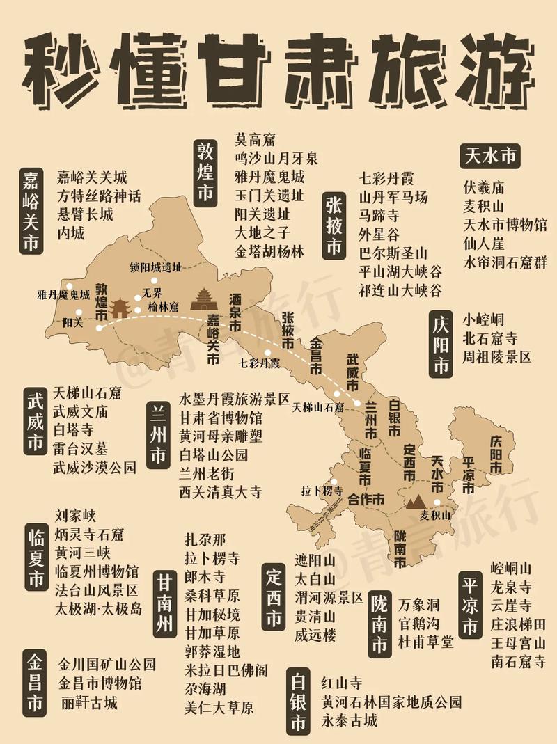 甘肃河西走廊自驾游攻略