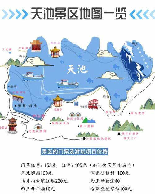 乌鲁木齐市区旅游景点介绍