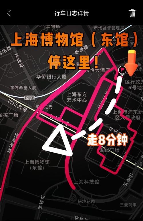 上海自然博物馆停车攻略